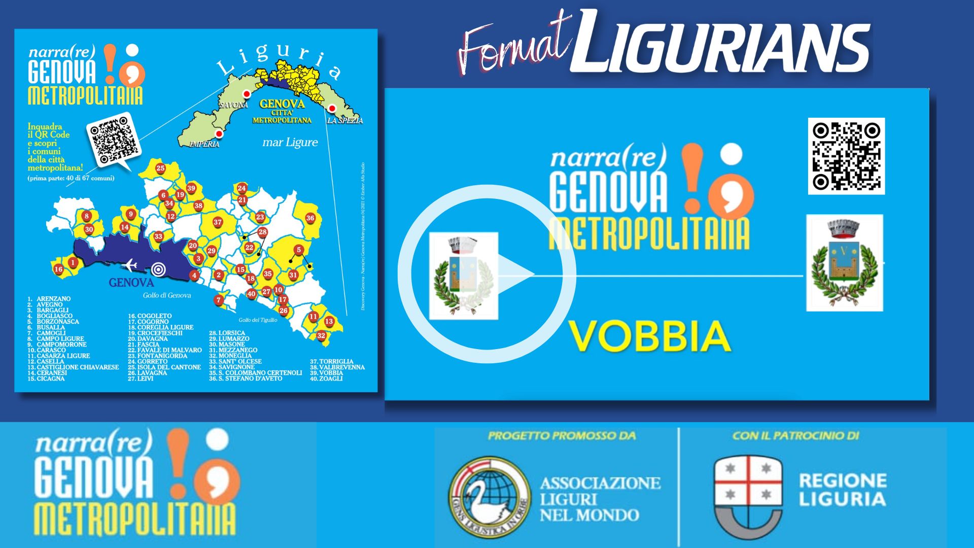 Vobbia Comune - Narrare Genova Metropolitana by Associazione dei Liguri nel Mondo (2)